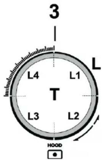 ELICA NikolaTesla Flame BLF88 - UZYTKOWANIE OKAPU - 1