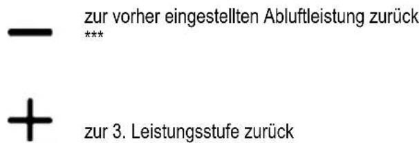 - zur vorher eingestellten Abluftleistung zurück *** + zur 3. Leistungsstufe zurück