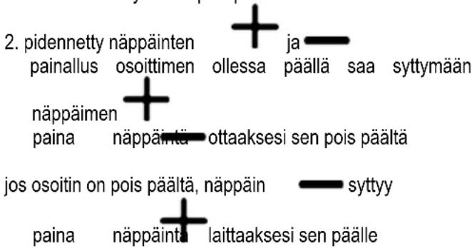 2. pidennetty näppäinten + ja - painallus osoittimen ollessa päällä saa syttymään näppäimen + paina näppäintä ottaaksesi sen pois päältä jos osoitin on pois päältä, näppäin - syttyy paina näppäinta laittaaksesi sen päälle