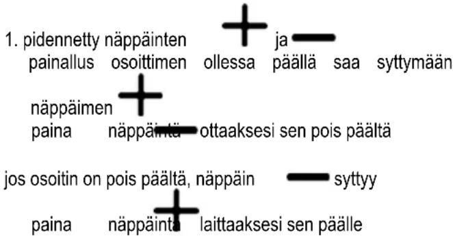 1. pidennetty näppäinten + ja - painallus osoittimen ollessa päällä saa syttymään näppäimen + paina näppäintä ottaaksesi sen pois päältä jos osoitin on pois päältä, näppäin — syttyy paina näppäinta laittaaksesi sen päälle