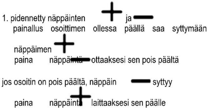 1. pidennetty näppäinten + ja - painallus osoittimen ollessa päällä saa syttymään näppäimen + paina näppäintä ottaaksesi sen pois päältä jos osoitin on pois päältä, näppäin — syttyy paina näppäinta laittaaksesi sen päälle