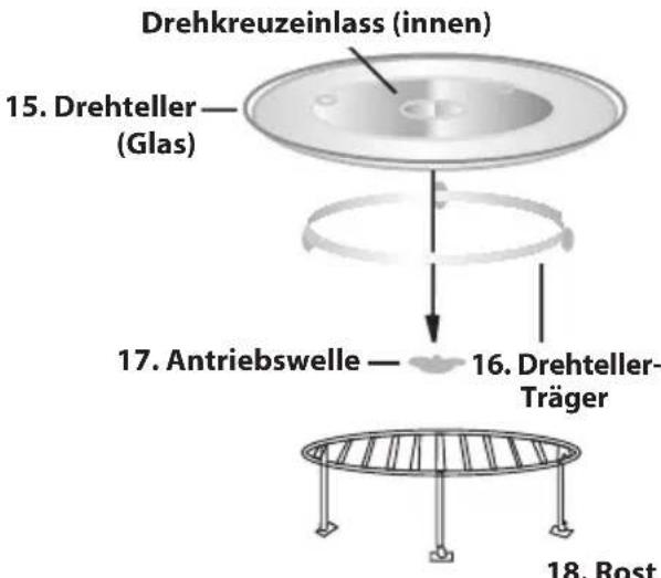 SHARP R742BKW - Bedienungsanleitung - 3