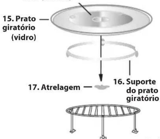 SHARP R742BKW - MANUAL DE OPERACções - 3