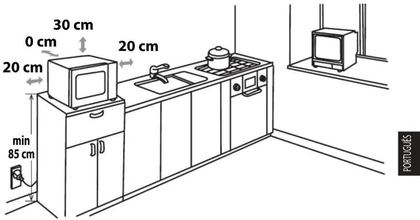 SHARP R742BKW - INSTALLALACAO - 1