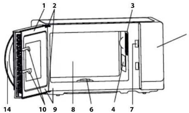 SHARP R742BKW - Brugsanvising - 1