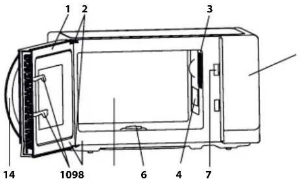 SHARP R742BKW - MANUAL DE OPERACções - 1