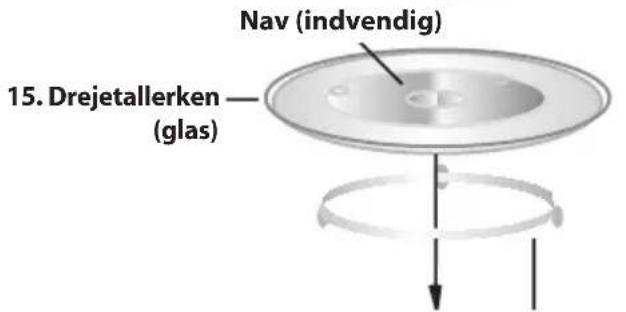 SHARP R742BKW - Brugsanvising - 3