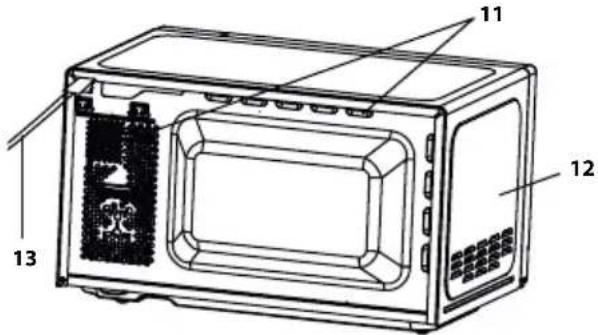 SHARP R742BKW - ESPECIFICACIONES - 2