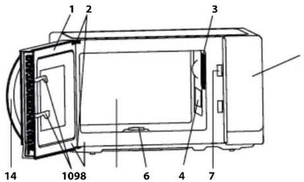 SHARP R742BKW - ESPECIFICACIONES - 1