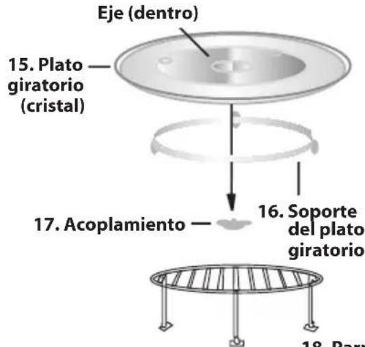 SHARP R742BKW - ESPECIFICACIONES - 3