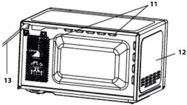 SHARP R742BKW - MANUAL DE OPERACções - 2