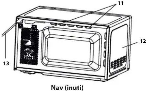 SHARP R742BKW - Bruksanvisning - 2
