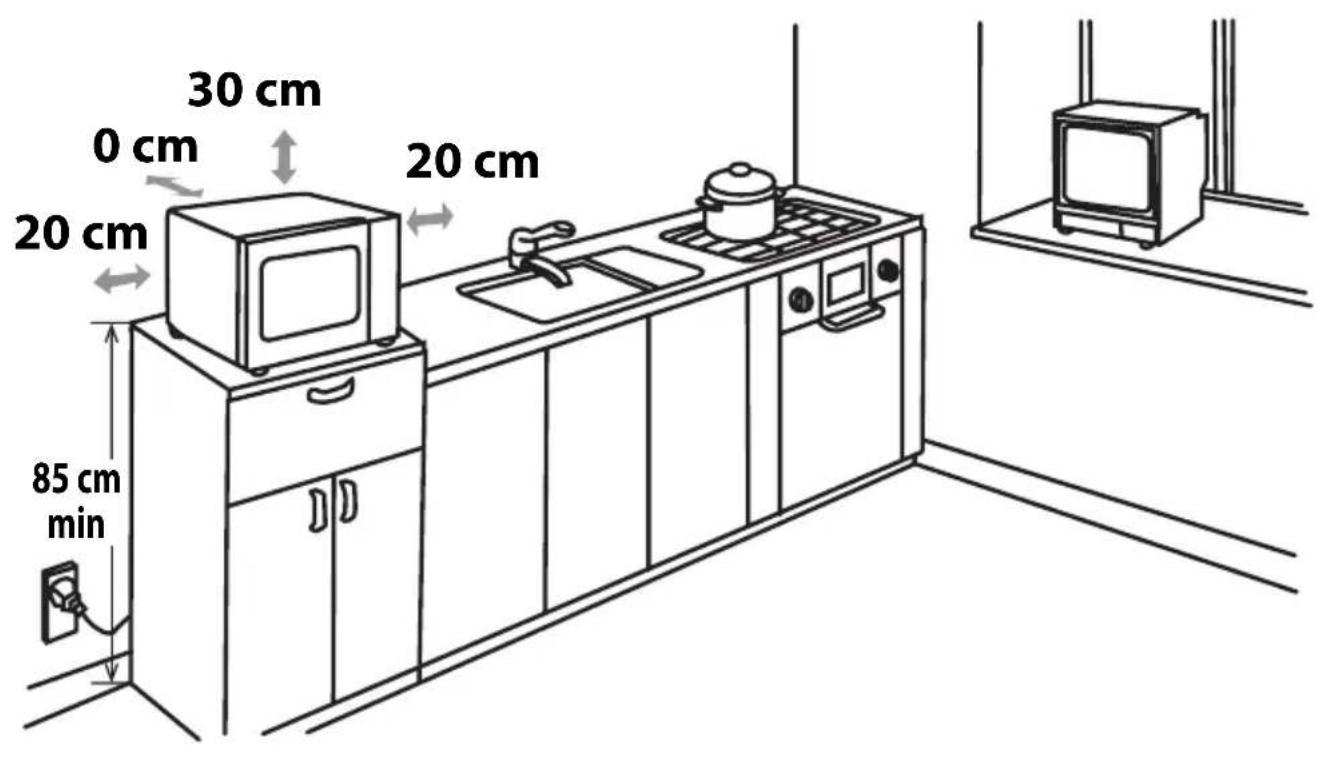 SHARP R742BKW - Installation - 1