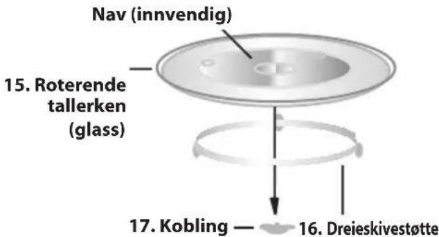 SHARP R742BKW - I land utenfor EU - 3