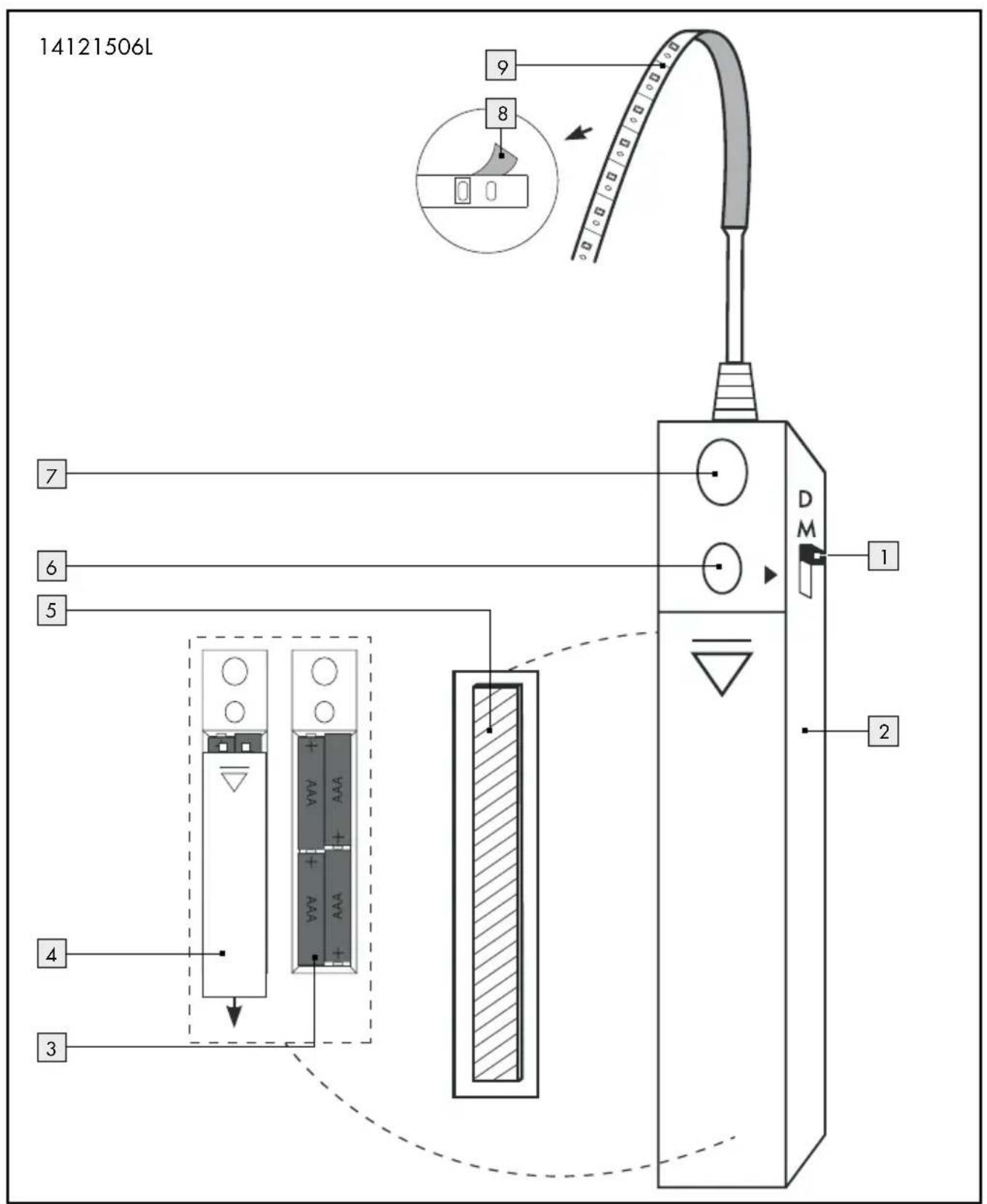 Livarno Lux 14146506L - 1