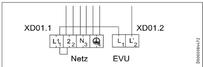 STIEBEL ELTRON HSBB 180 Plus - Zubehör Sicherheitstemperaturbegrenzer für Fußbodenheizung STB-FB (optional) - 1