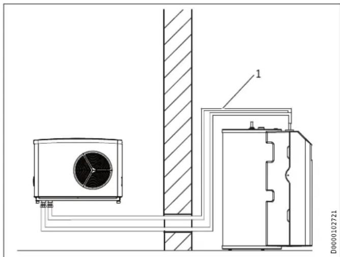 STIEBEL ELTRON HSBB 180 Plus - Heizwasser-Anschluss - 1