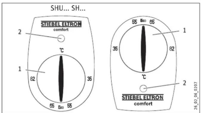 STIEBEL ELTRON SH 10 SLi - Kezelés - 1