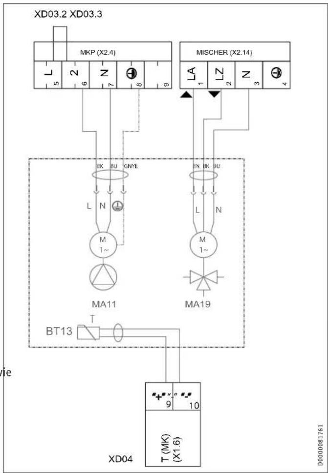 STIEBEL ELTRON HSBC 300 L cool - Danni materiali - 2
