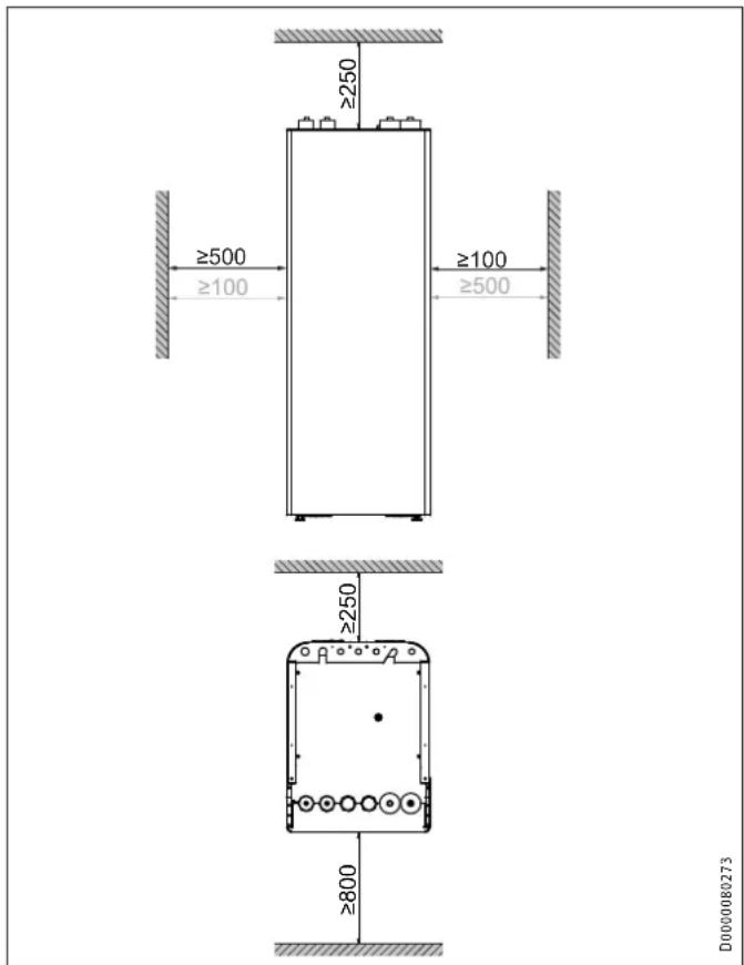 STIEBEL ELTRON HSBC 300 L cool - Materièle schade - 1