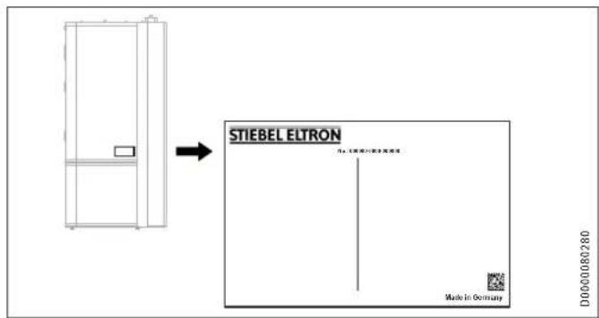 STIEBEL ELTRON HSBC 300 L cool - Problembehebung - 1