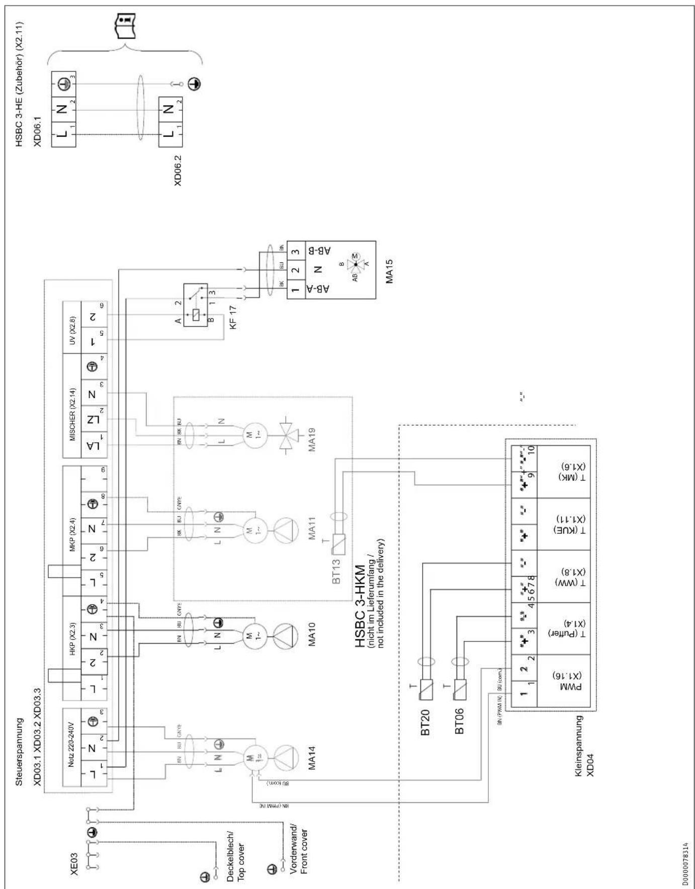 STIEBEL ELTRON HSBC 300 L cool - Wiring diagram - 1