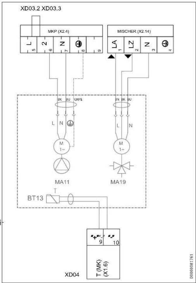 STIEBEL ELTRON HSBC 300 L cool - Sachschaden - 2