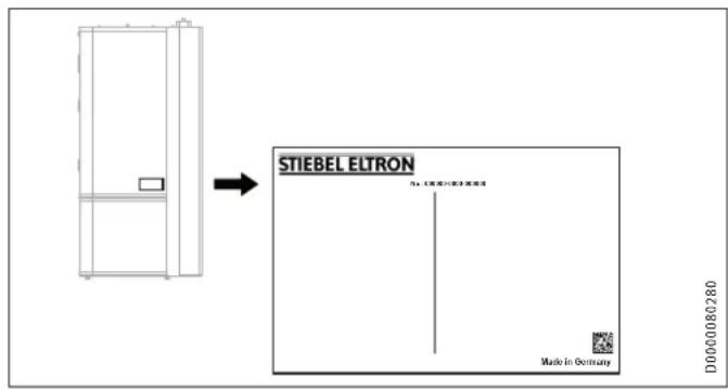 STIEBEL ELTRON HSBC 300 L cool - Problemen verhelpen - 1