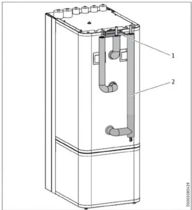 STIEBEL ELTRON HSBC 300 cool - RBS-SBC (optional) - 4