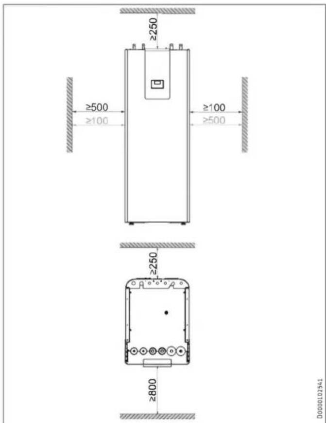 STIEBEL ELTRON HSBC 300 cool - Danni materiali - 1
