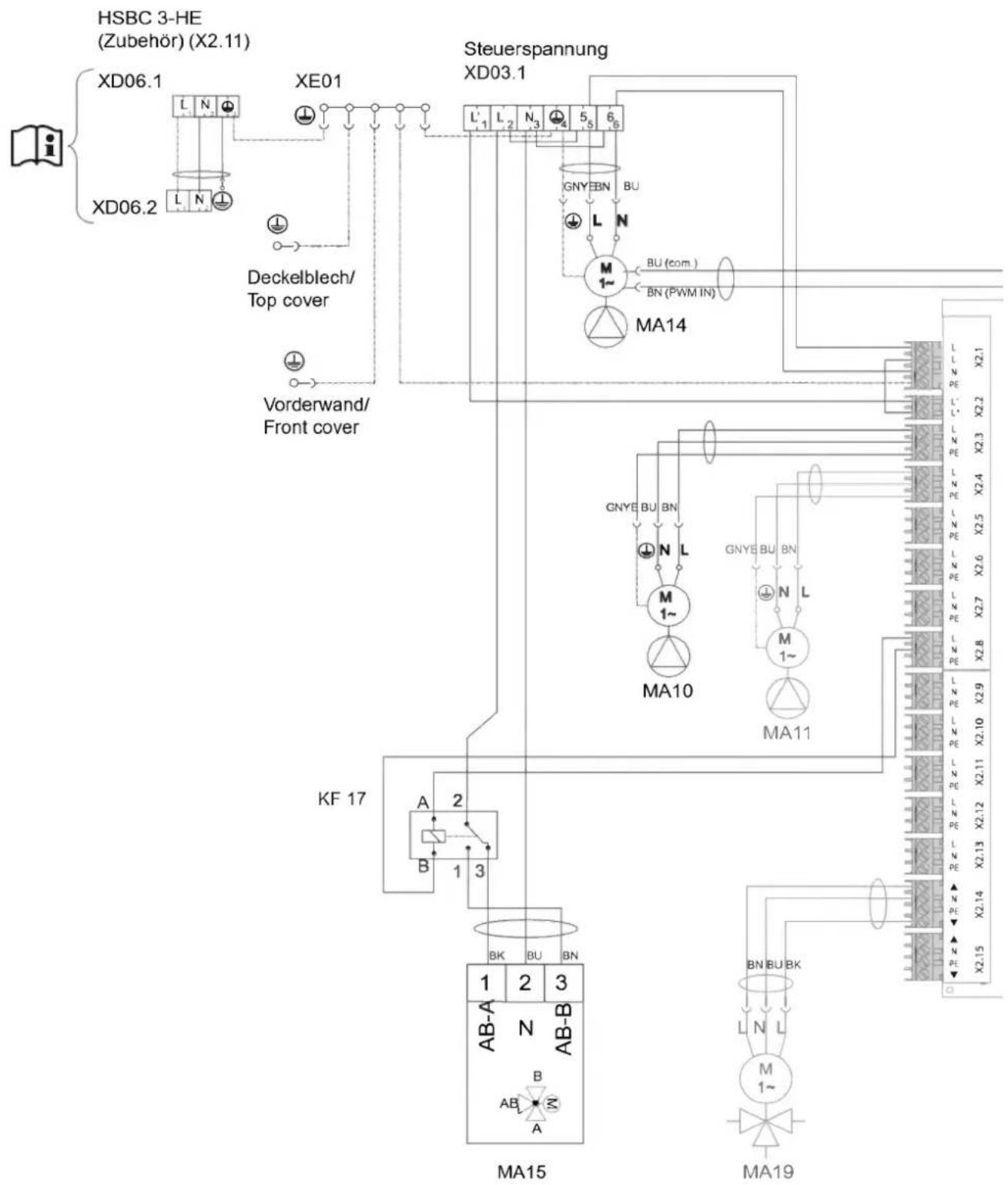 STIEBEL ELTRON HSBC 300 cool - Elektroschaltplan - 1