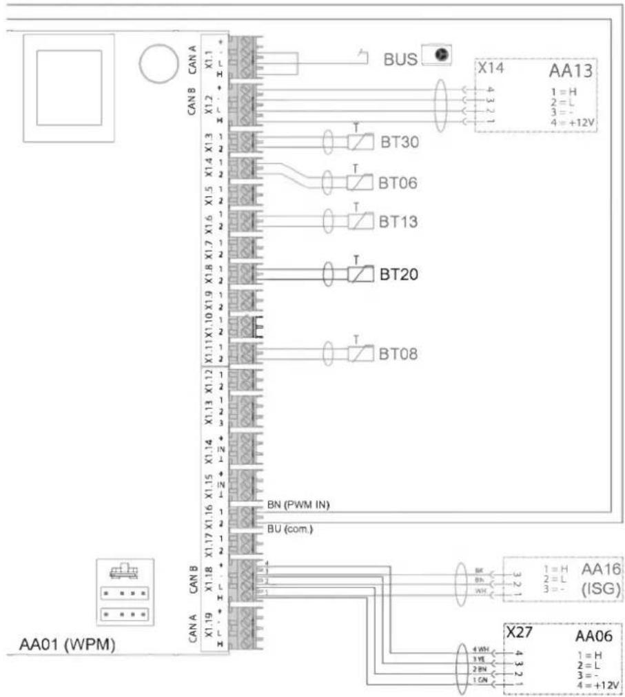 STIEBEL ELTRON HSBC 300 cool - Schema elettrico - 2
