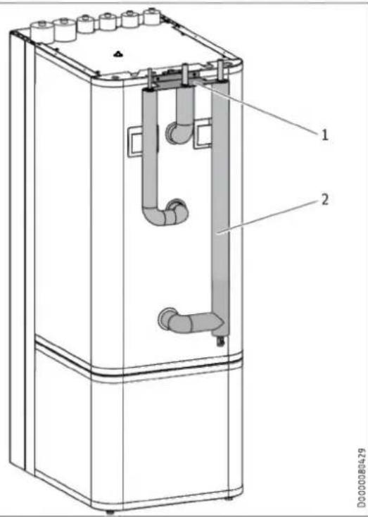 STIEBEL ELTRON HSBC 300 cool - Note - 2