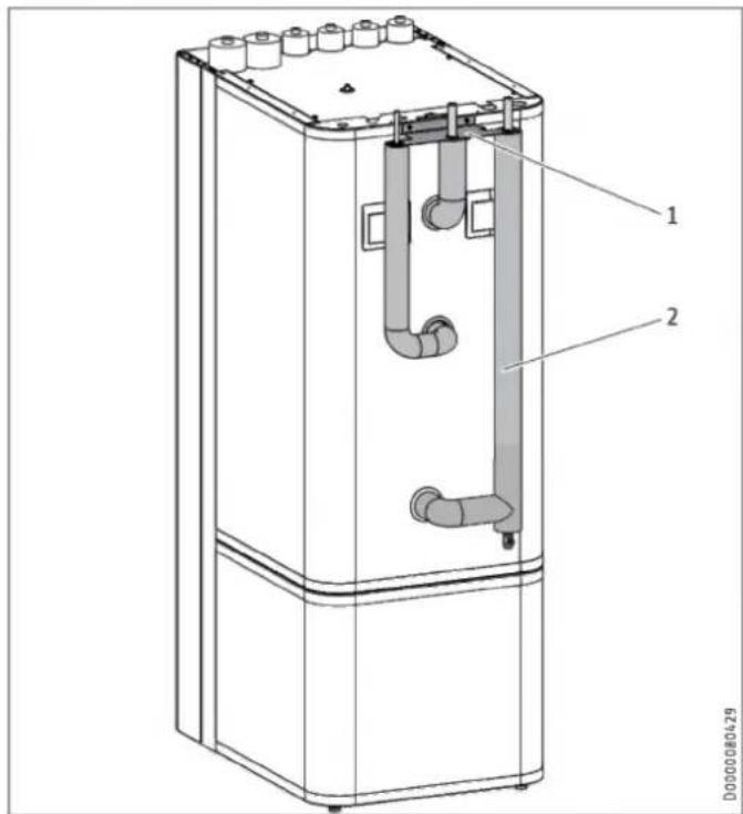 STIEBEL ELTRON HSBC 300 cool - RBS-SBC (optioneel) - 4