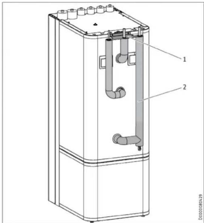 STIEBEL ELTRON HSBC 300 cool - Remarque - 2