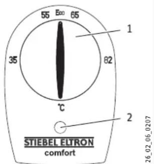 STIEBEL ELTRON SH 15 SLi - Obssluha - 2
