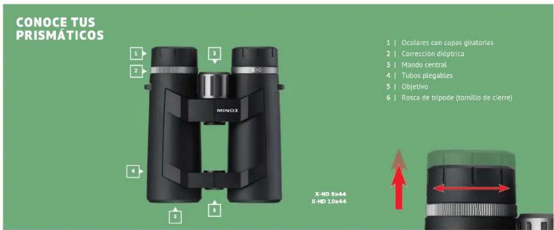 MINOX XHD 10x44 - INDICE - 1