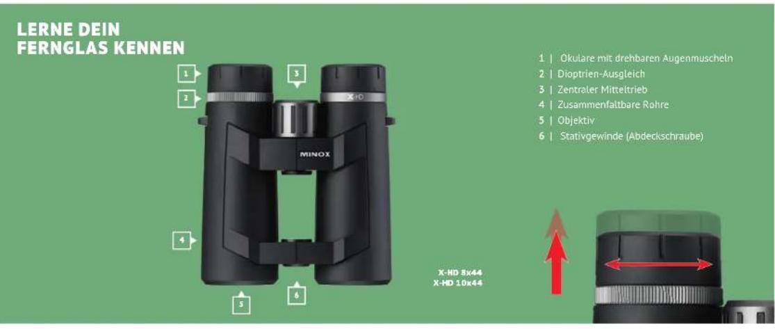 MINOX XHD 10x44 - INHALTSVERZEICHNIS - 2