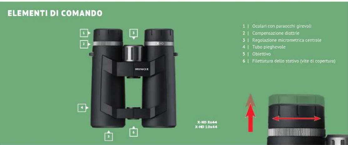 MINOX XHD 10x44 - INDICE - 1