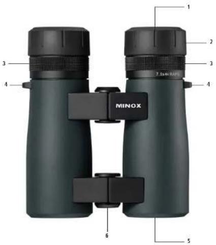 MINOX 7.5x44 RAPID - Controls - 1