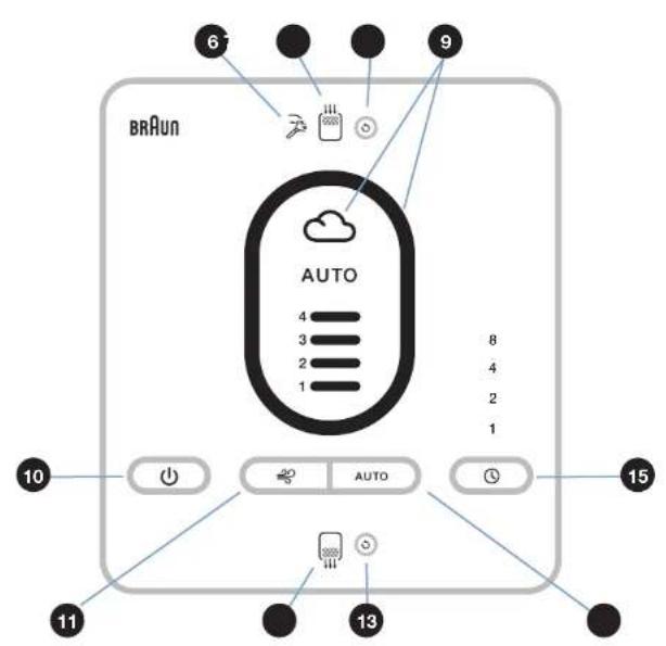BRAUN Scan & Clean BFD104BE - 5