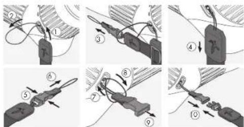 SWAROVSKI OPTIK STC 1740x56 - ATTACHING THE SIDE CARRYING STRAP - 1