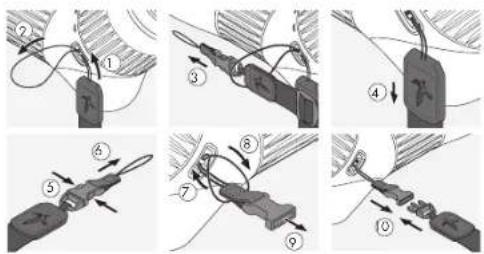 SWAROVSKI OPTIK STC 1740x56 - Retrait du capuchon protecteur pour lentille d'objectif et du capuchon pour oculaire - 2
