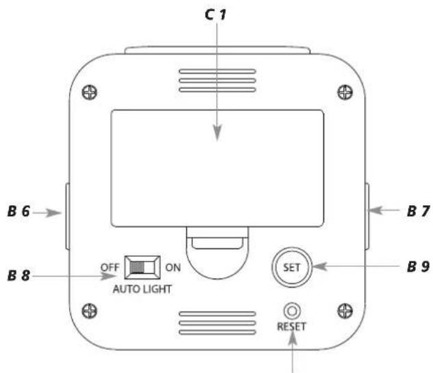 C 1 B 6 B 8 OFF AUTO LIGHT ON SET RESET B 7 B 9
