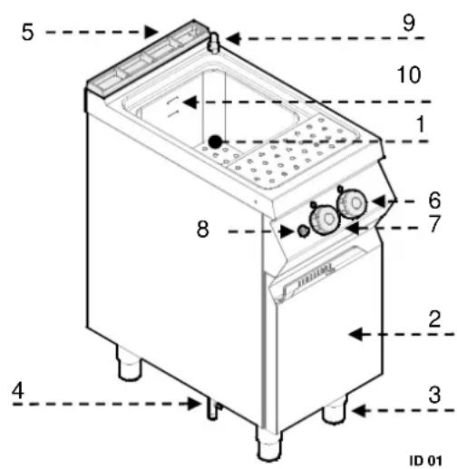BARTSCHER 2953031 - Description of the appliance - 1