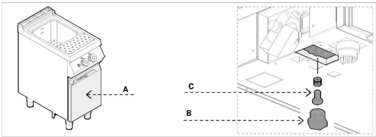 BARTSCHER 2953031 - Sustitución de la tobera del quemador de la llama de encendido (tecnico de service) - 1