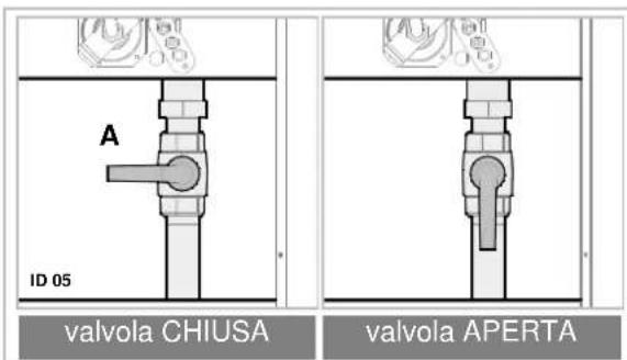 BARTSCHER 2953031 - Svuotamento del serbatoio - 2
