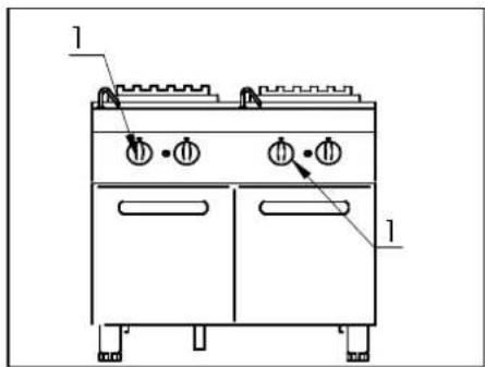 BARTSCHER 286310 - MARMITES A GAZ MARMITES ÉLECTRIQUES SÉRIE 70 - 26