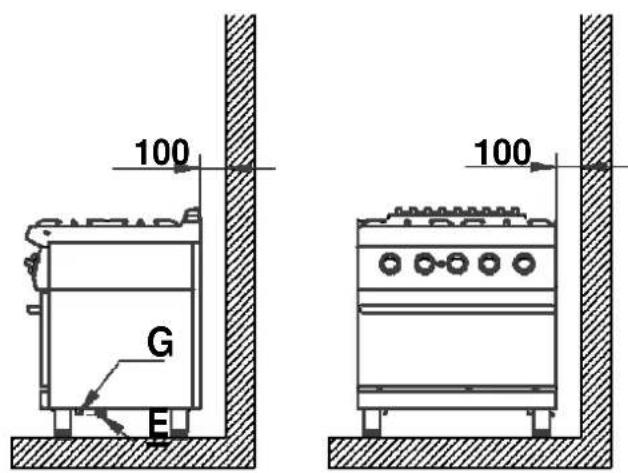 BARTSCHER 286310 - 5