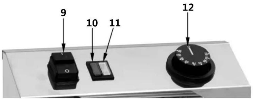 BARTSCHER 132260 - Panneau de commande - 1